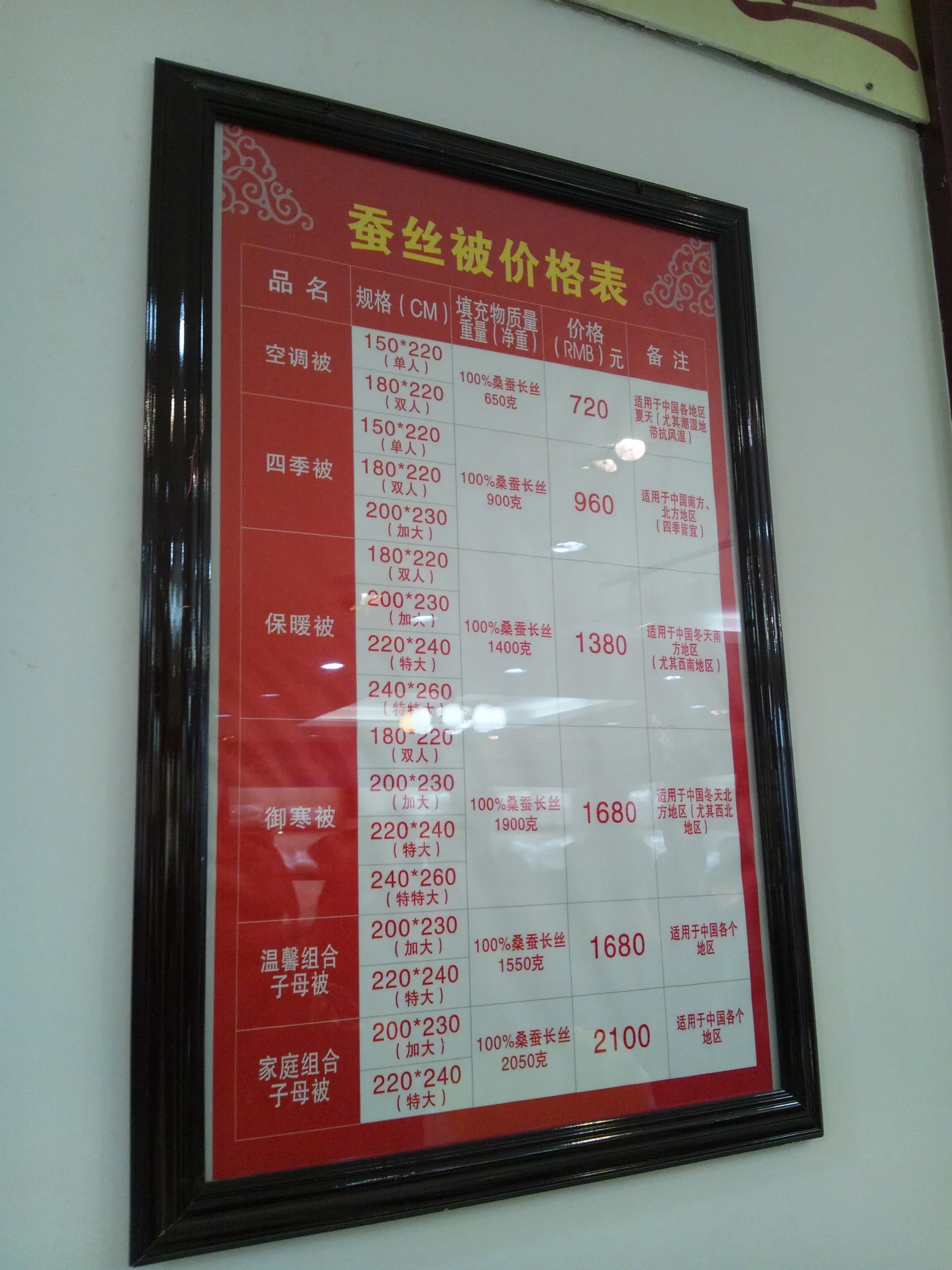 布団の価格表